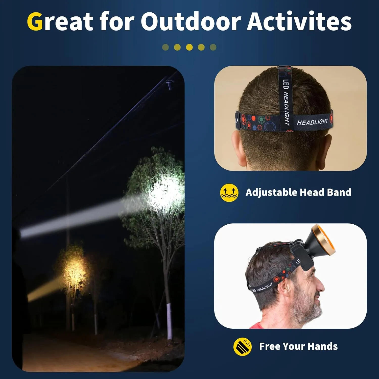 Superbright Coon Hunting Lights,High Lumens LED Headlamp with 2 Light Modes Waterproof & Rechargeable Headlight Flashlight for Outdoor Hiking Hunting Fishing(White Light)