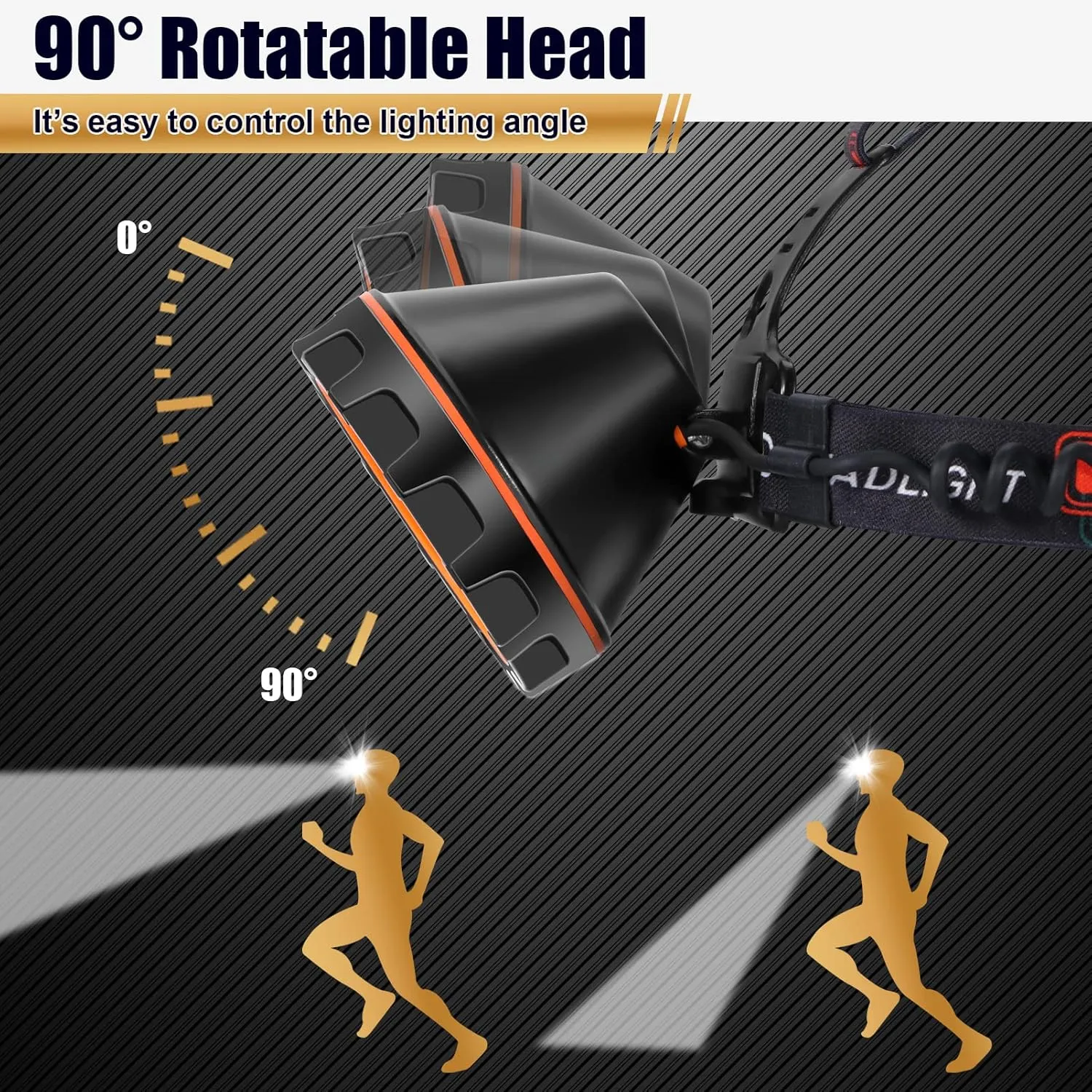 Superbright Headlight Rechargeable Separation Style LED Headlamp High Power Head Lamp Waterproof Headlight Coon Hunting Lights for Outdoor Hiking Fishing Hunting (Yellow Light)