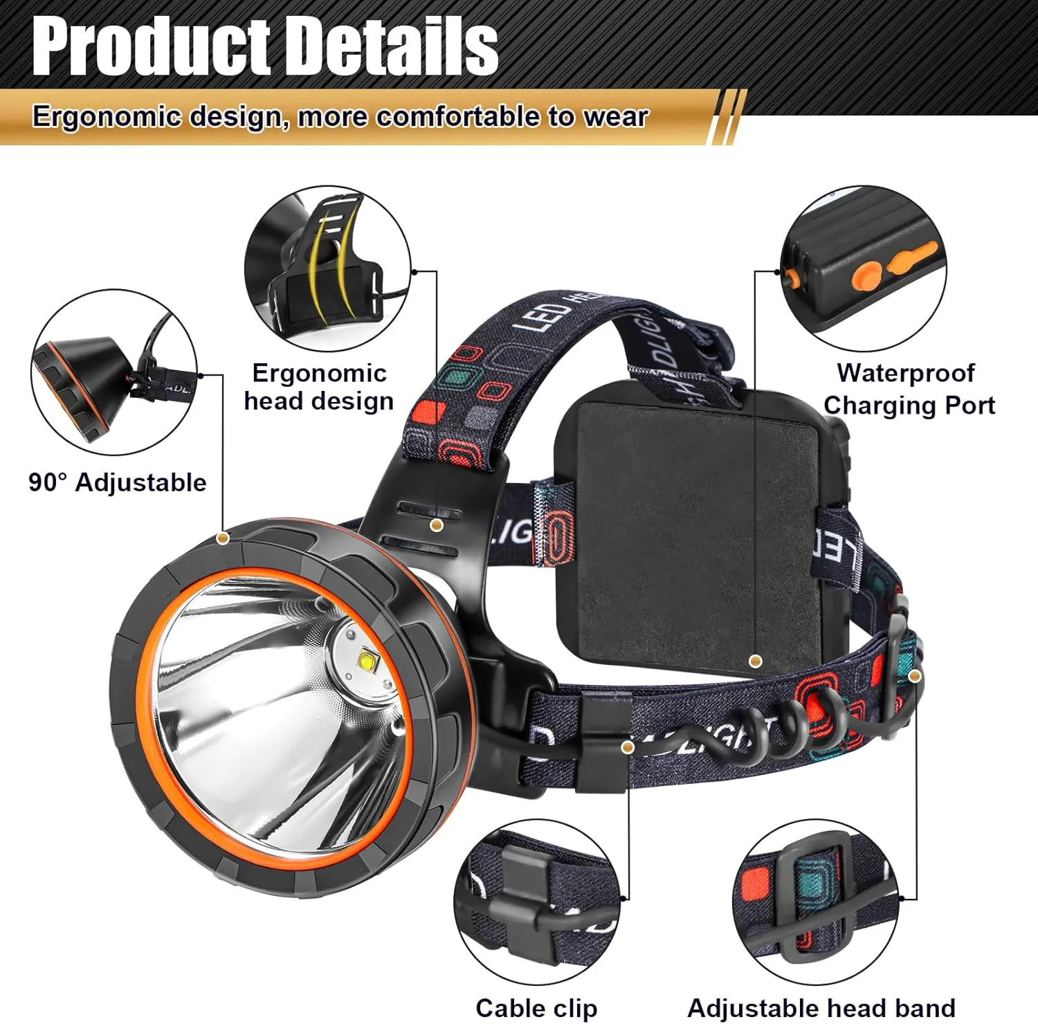 Superbright Headlight Rechargeable Separation Style LED Headlamp High Power Head Lamp Waterproof Headlight Coon Hunting Lights for Outdoor Hiking Fishing Hunting (Yellow Light)