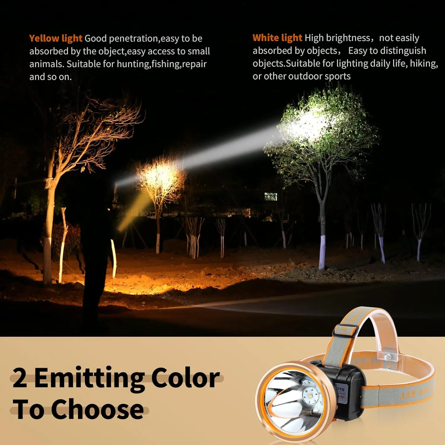Superbright Rechargeable LED Headlamp,Waterproof Headlight with 2 Modes and Adjustable Headband,Perfect Head Troch for Camping, Hiking, Outdoors, Hunting (White Light)