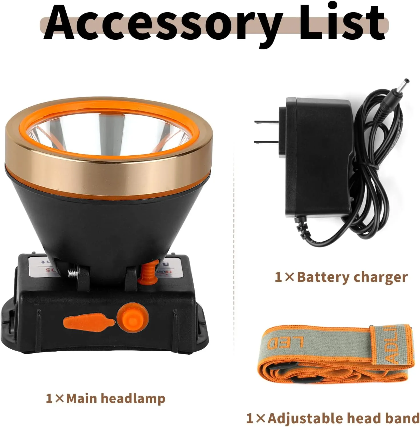 Superbright Rechargeable LED Headlamp,Waterproof Headlight with 2 Modes and Adjustable Headband,Perfect Head Troch for Camping, Hiking, Outdoors, Hunting (White Light)