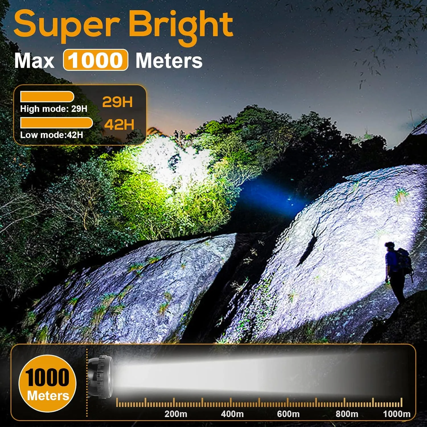 Superbright Safety Mining Light 1 6 LED Mining Headlamp Hard Hat KL8M.Plus Professional Explosion Proof Mining Cap Head Torch Waterproof Headlight