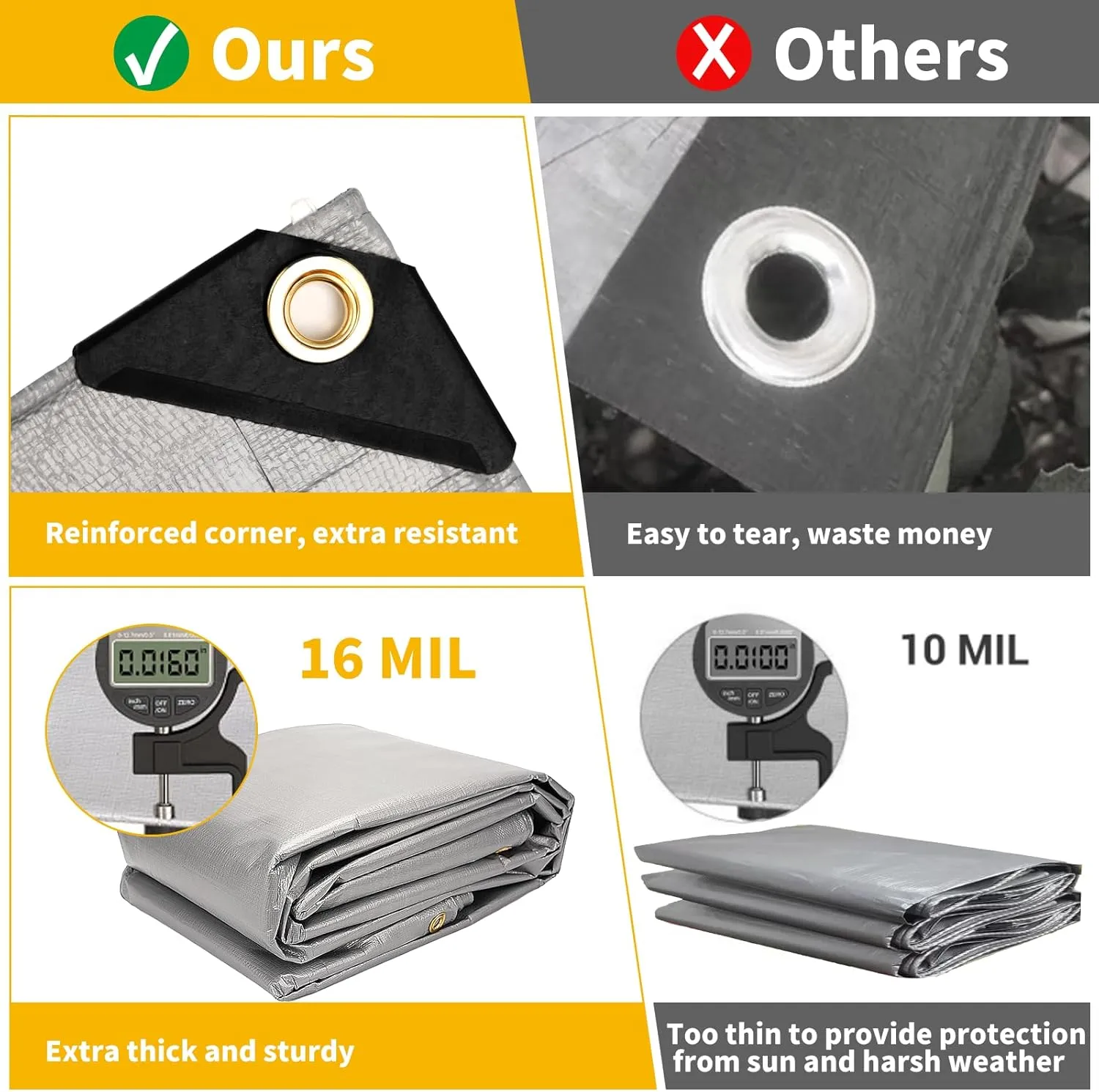 Tarp Waterproof 12x20 Feet, 16 Mil Heavy Duty Thick Tarp, UV Resistant, Rip and Tear Proof, Large Tarp with Reinforced Edges for Roof, Camping, Patio, Pool, Boat (Silver/Black)