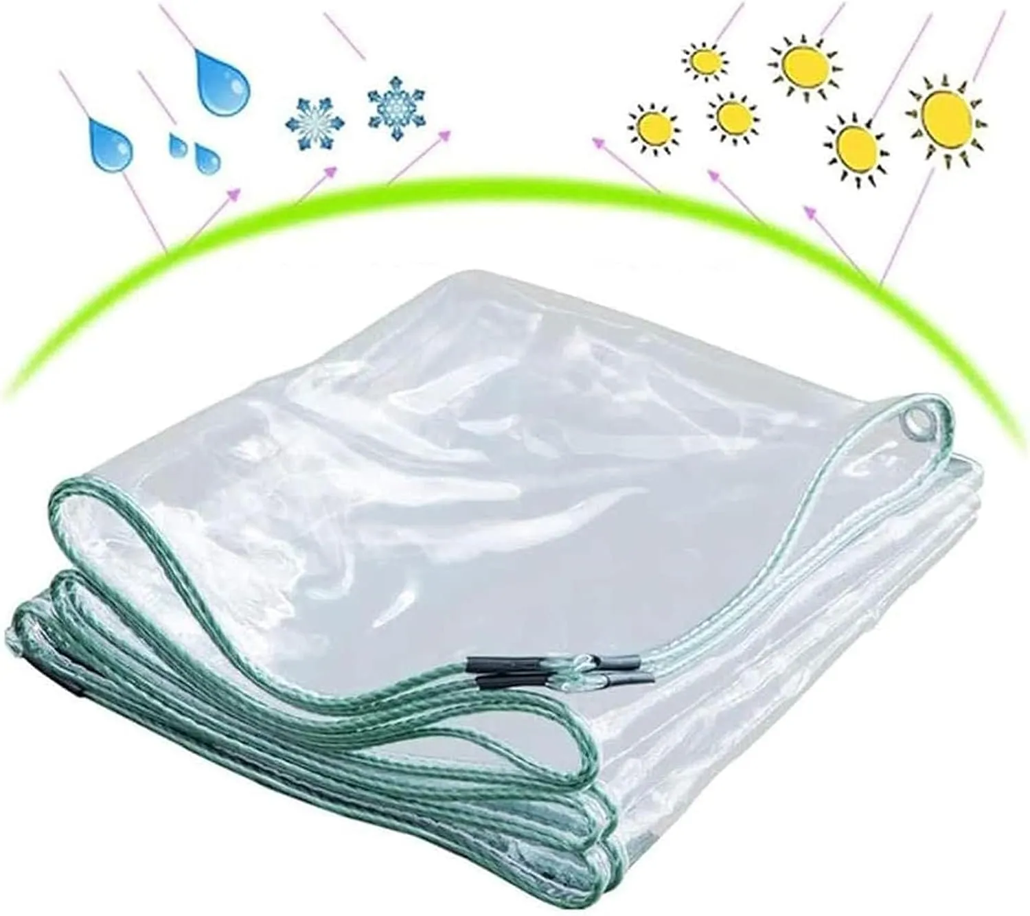 Tarpaulin Waterproof Heavy Duty Clear 3x3ft, Clear Poly Tarp, Transparent Tarp with Grommets, PVC Tarpaulin Duffel Bag, Heat Preservation, for Roof, Camping, Patio, Pool (1X1M)