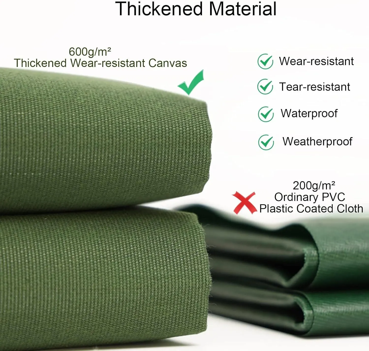 Tarps Heavy Duty Waterproof,Large Tarps with Grommets and Reinforced Edges,Heavy Duty Tarps - for Outdoors Patio Pool,Boat,Roof,Camping, 4 * 6m/13 * 19ft