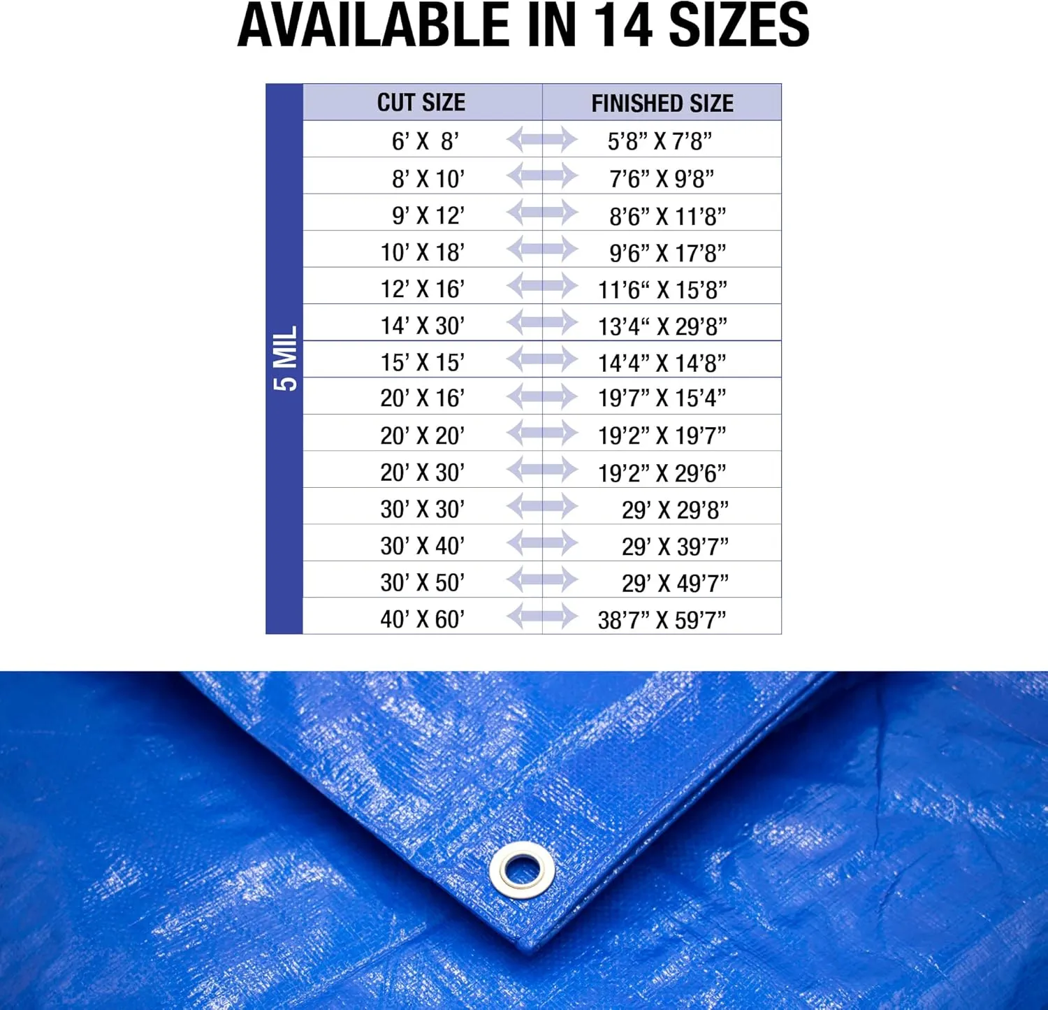 Tarps Multi-Purpose Waterproof 40x60 - All Purpose 5 MIL Tarp - High Durability 40x60 Tarp - Construction, Rain Shelter, Outdoor Cover and Camping Use