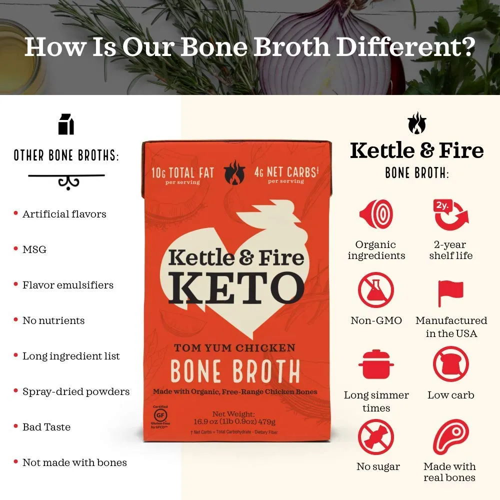 Tom Yum Chicken Keto Bone Broth, Chicken by Kettle and Fire, Keto Diet, Paleo Friendly, Gluten Free, with Collagen, 4g Net Carbs, 6g of Protein (Pack of 6)