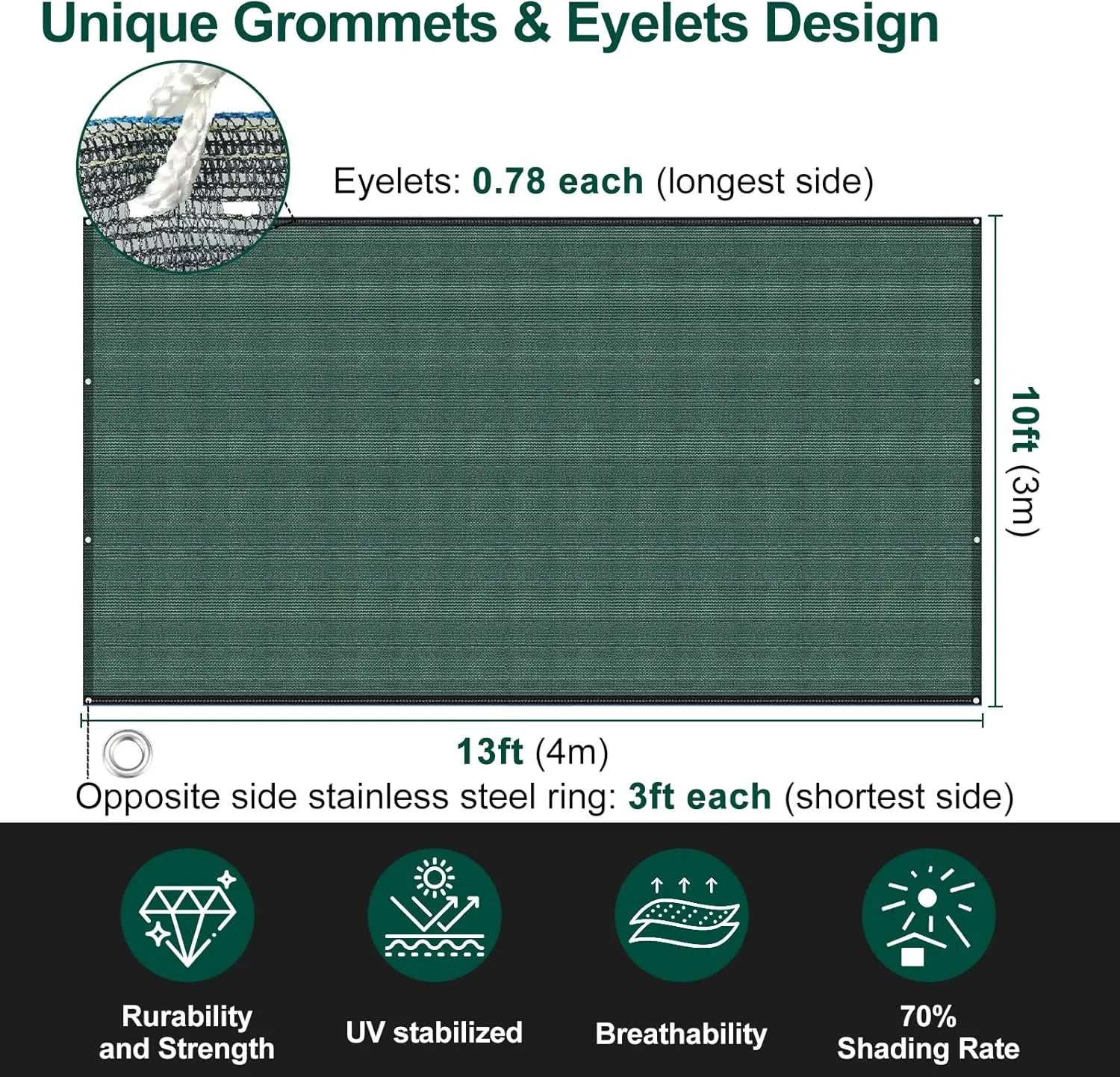 UCINNOVATE 70% Green Garden Sun Shade Cloth, 10x13 FT UV Resistant Sunblock Shade Net, Durable Mesh Shade Fabric Tarp with Grpmmets for Greenhouse, Plants Cover, Pergola, Canopy, Patio or Dog Kennel