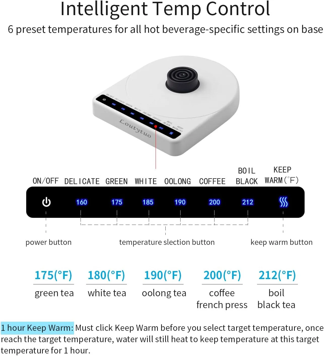 Ultrathin Food Grade Silicone Travel Foldable Electric Kettle Variable Temperature Control with Dual Voltage, Auto Shutoff & Boil Dry Protection & Keep Warm, 555ML 110-220V US Plug