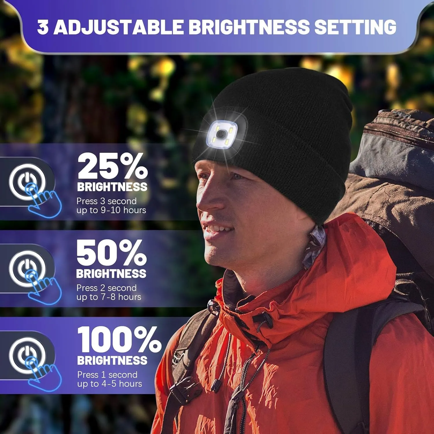 Unisex Beanie Hat with Light, USB Rechargeable LED Headlamp Cap Warm Knit Hats for Winter Safety，Gifts for Men Women Dad
