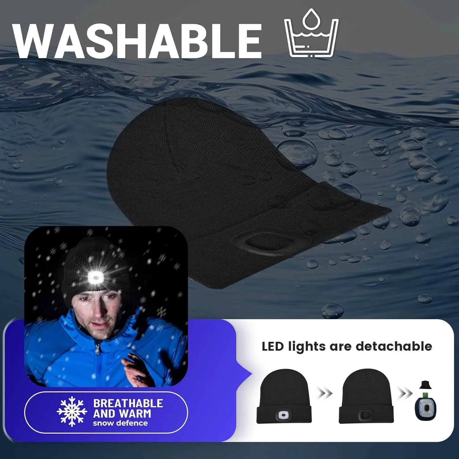 Unisex Beanie Hat with Light, USB Rechargeable LED Headlamp Cap Warm Knit Hats for Winter Safety，Gifts for Men Women Dad