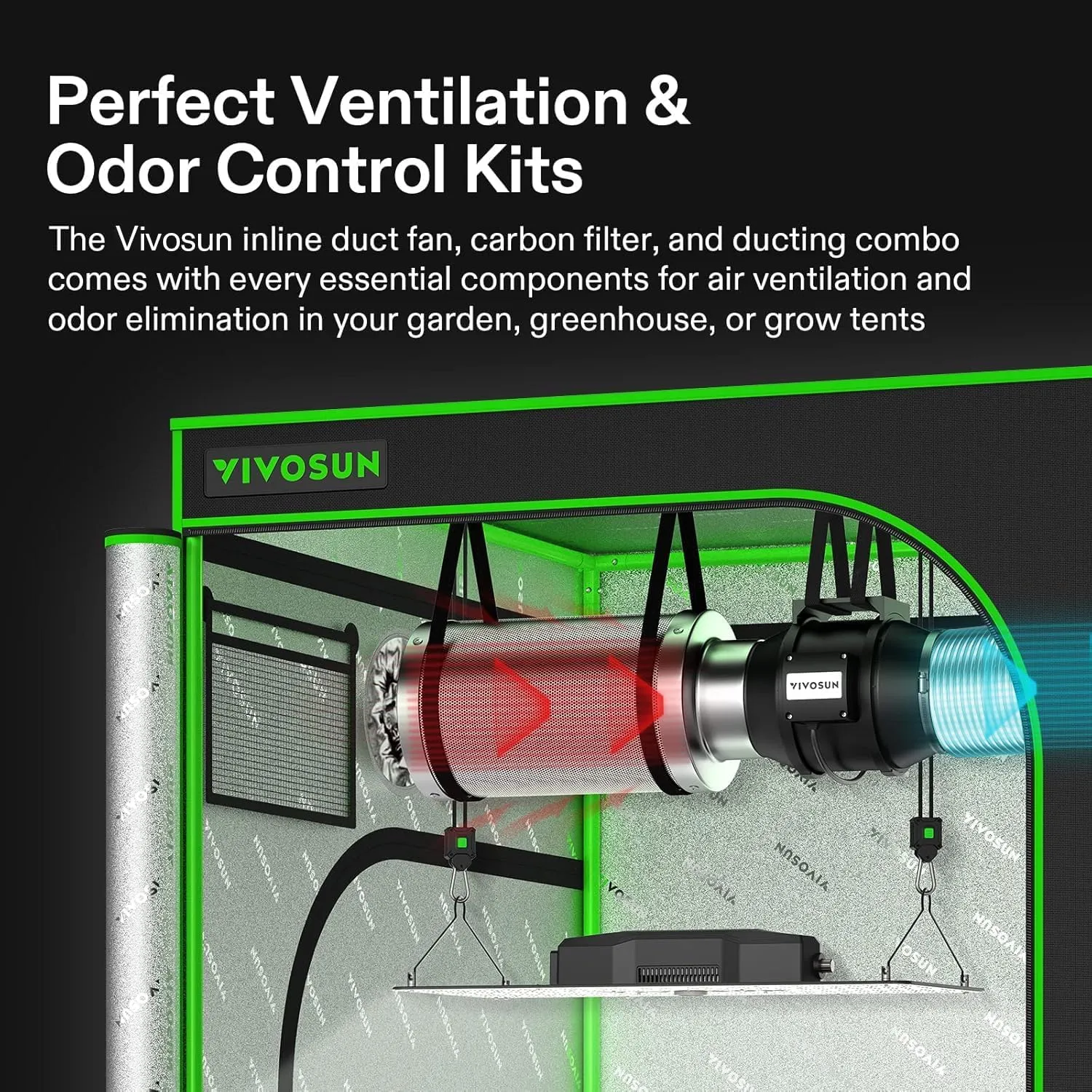 VIVOSUN 8 Inch 720 CFM Inline Fan with Speed Controller, 8 Inch Carbon Filter and 25 Feet of Ducting, Temperature Humidity Monitor for Grow Tent Ventilation