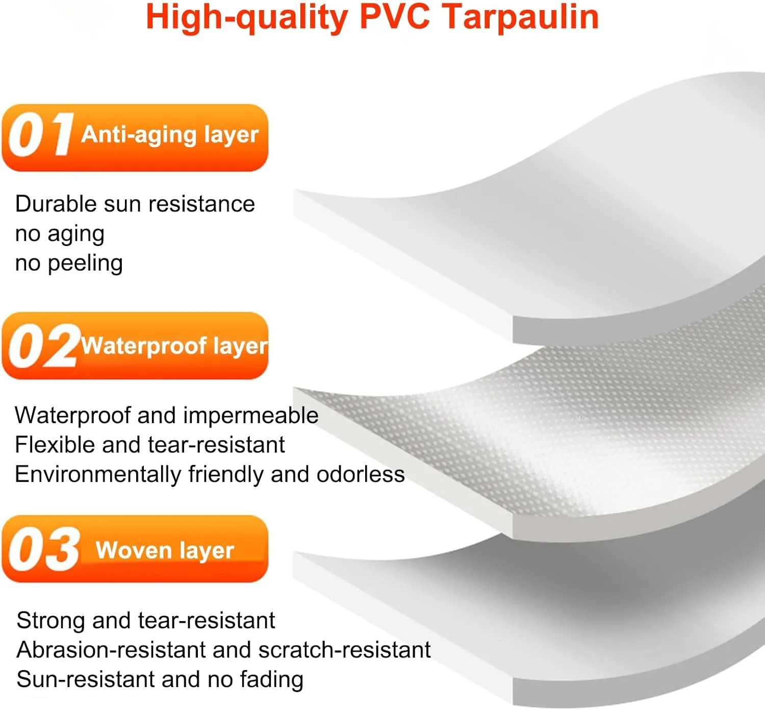 White Tarps Heavy Duty Waterproof, PVC Tarpaulin 20 Mil, UV Resistant, Multi-Purpose Tarpaulin for Canopy Tent, Roof, Camper Boat Cover, Item Cover