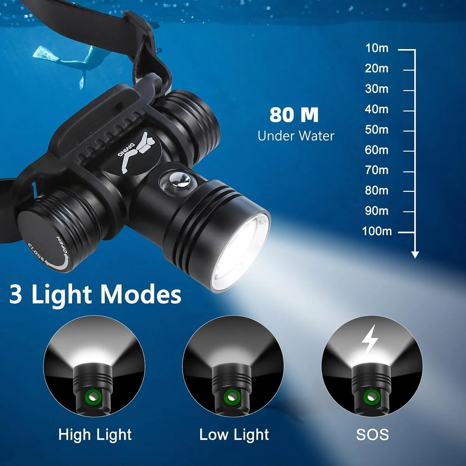 WINDFIRE Diving Headlamp, 8000 Lumen Rechargeable Underwater Flashlight, 3 Modes, IPX8 Waterproof, 5.5 Hours Runtime, Scuba Dive Light with Battery and Charger