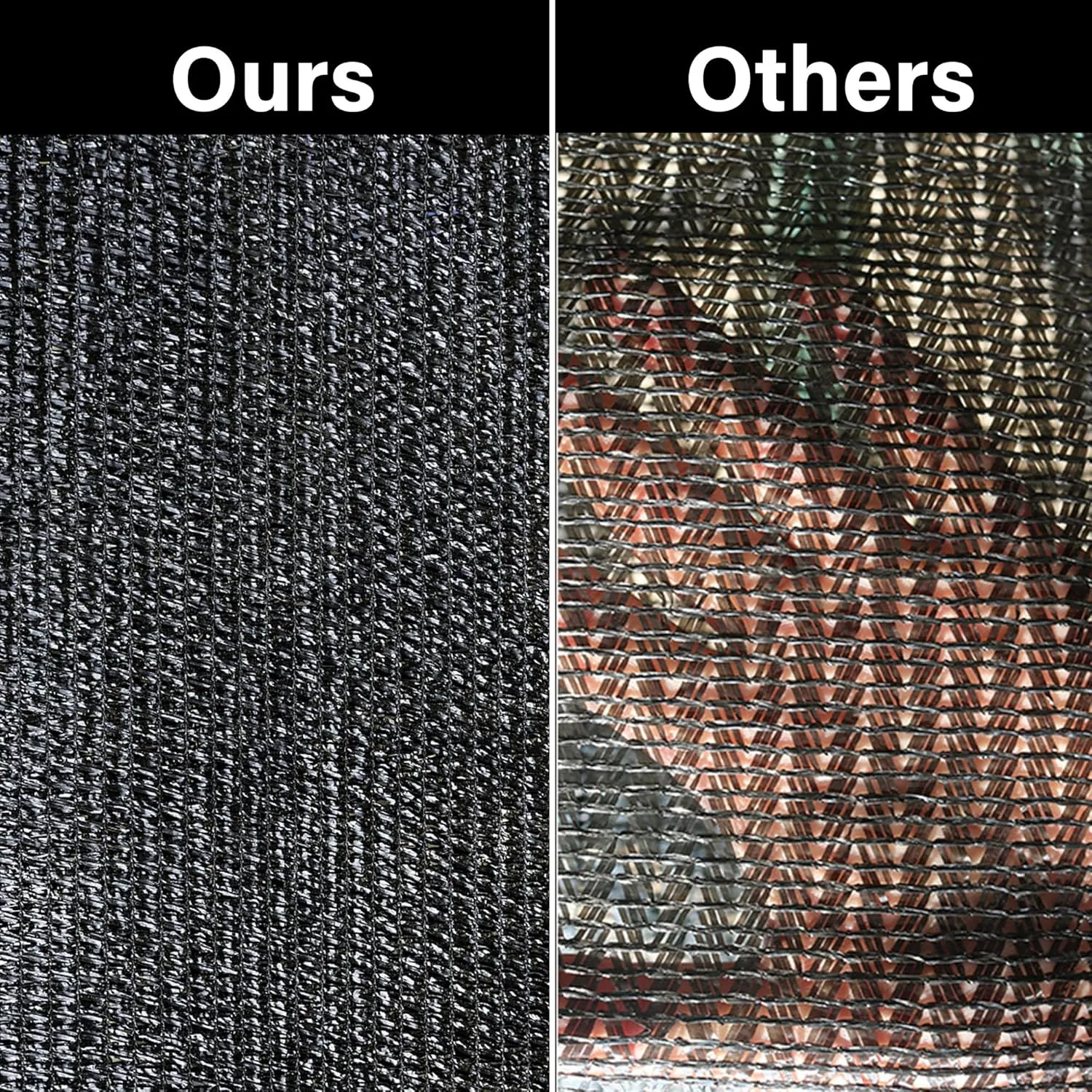 winemana Black Shade Cloth 70%, 5x10 FT Mesh Tarp - Garden Shade for Greenhouse, Patio, Vegetables, Plants Cover and Chicken Coops, Sun Shade Net for Outdoor Protection with Reinforced Grommets
