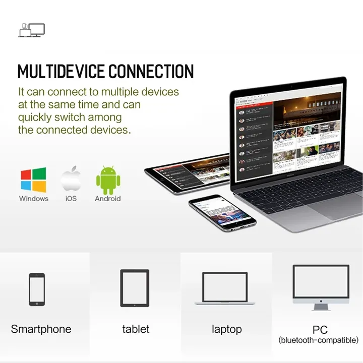  Wireless End-to-end encryption Exceptional value Foldable Keyboard Bluetooth