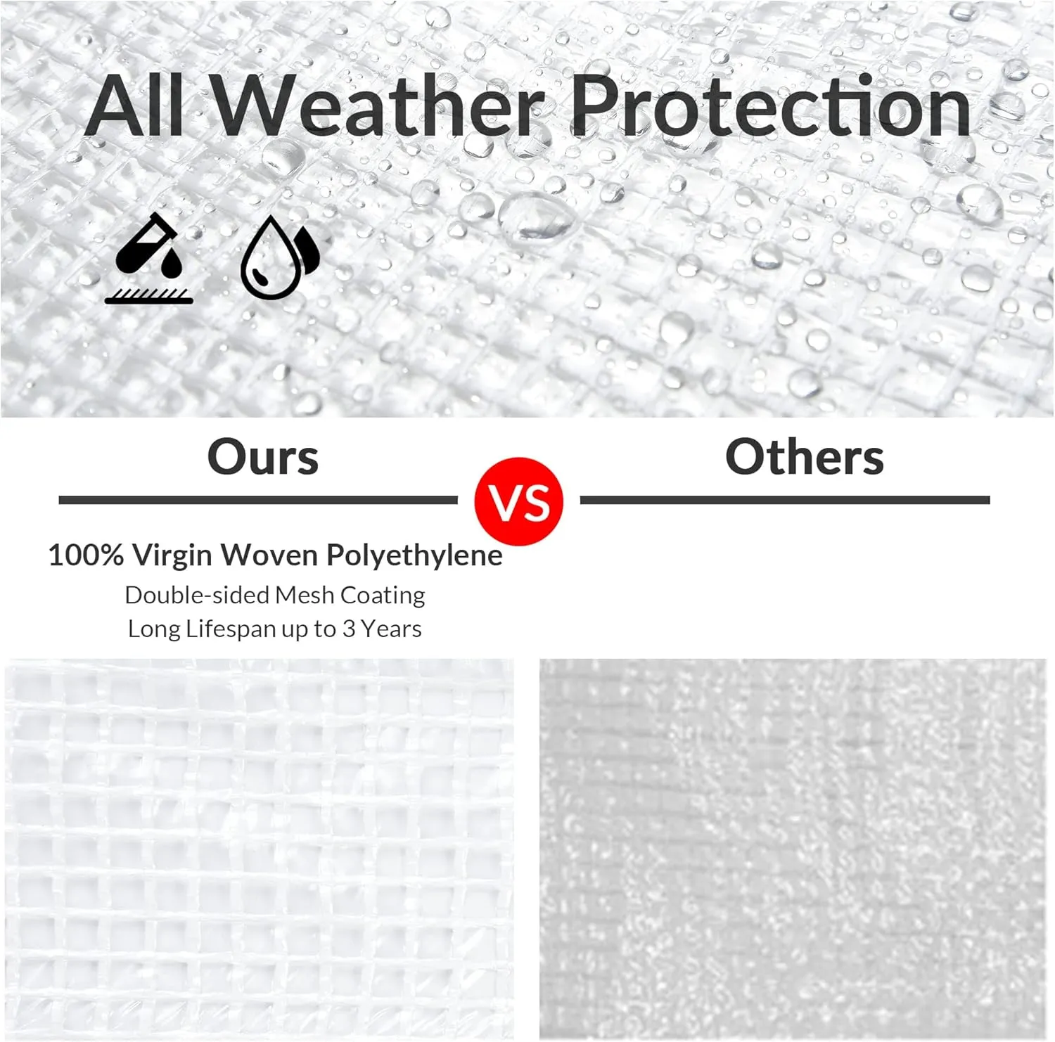 Yescom Clear Tarp Heavy Duty Waterproof 6x12Ft 14Mil for Greenhouse Outdoor Garden Chicken Pen Trailers UV Resistant Large Tarpaulin with Grommets